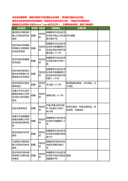 新版新疆省克拉玛依专卖店工商企业公司商家名录名单联系方式大全23家