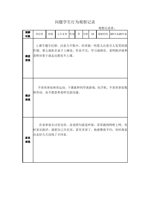 问题学生行为观察记录