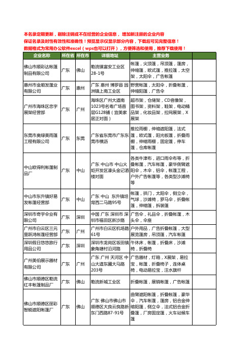 新版广东省折叠帐蓬工商企业公司商家名录名单联系方式大全37家