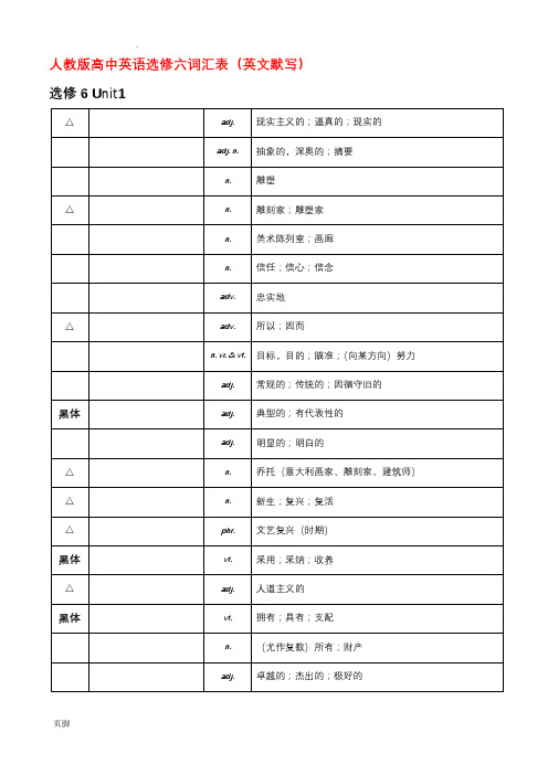 选修6 高中英语单词表格(英文默写)