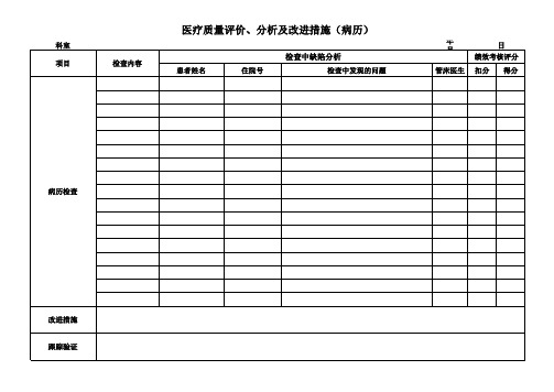 医疗质量评价、分析及改进措施表