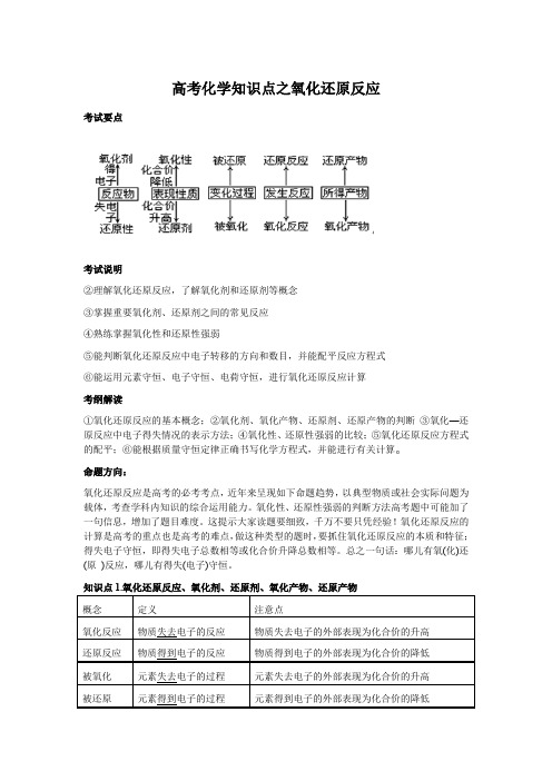 高考化学知识点之氧化还原反应 