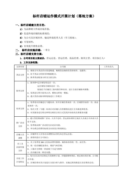 标杆店铺-运作管理模式(试行方案)