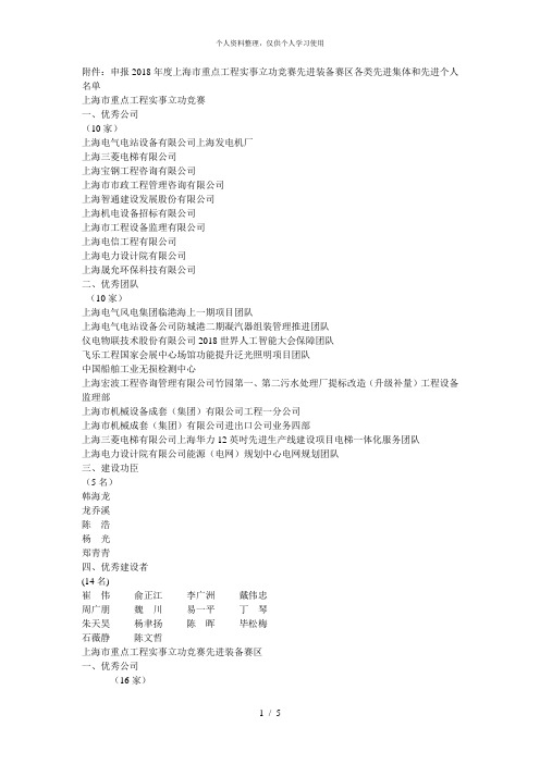 市重点工程实事立功竞赛先进装备赛区各类先进集体和先进