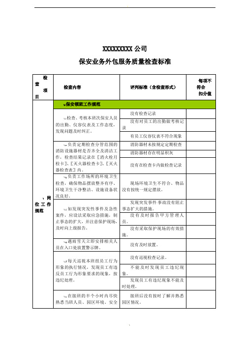 保安外包服务质量检查标准