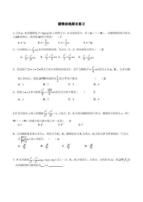 圆锥曲线期末复习(高二)