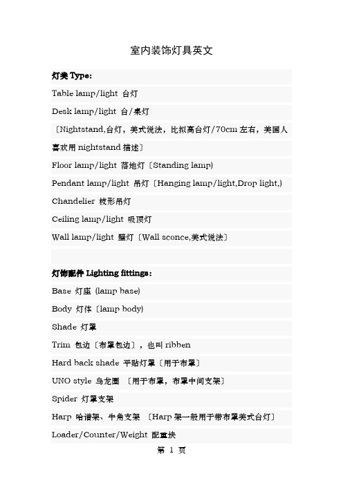 室内灯具装饰英文表达汇总