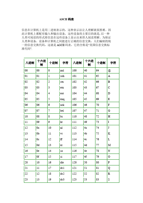 ASCII码表