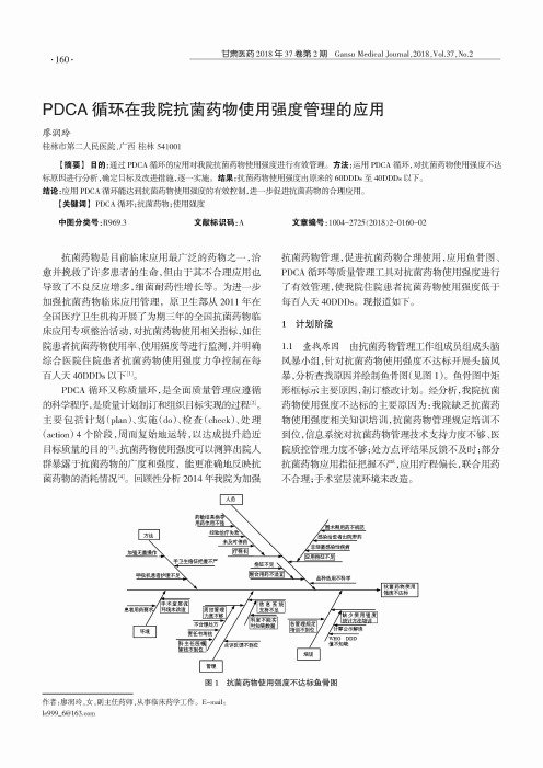 PDCA循环在我院抗菌药物使用强度管理的应用