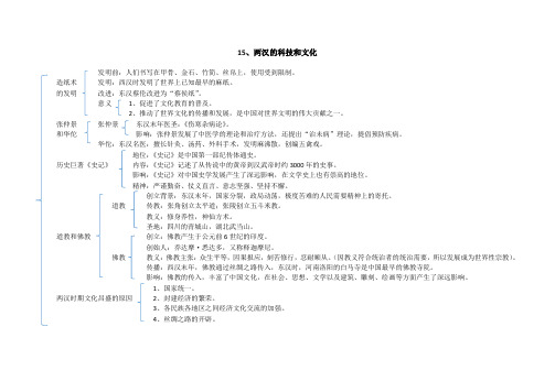 15、两汉的科技和文化