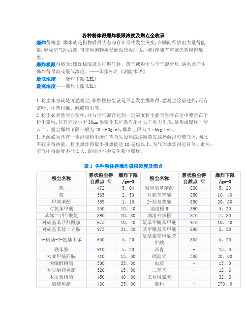 粉尘爆炸极限及燃点