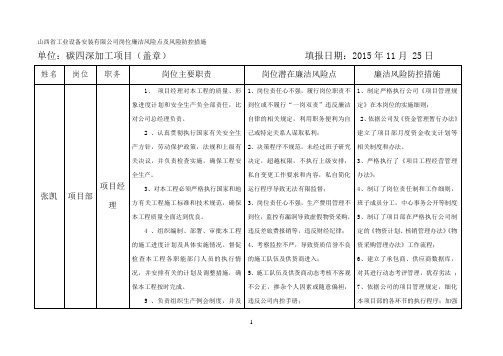 岗位廉洁风险点及风险防控措施表