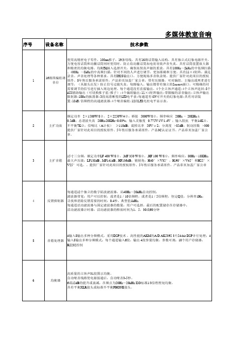 多媒体教室音响设备