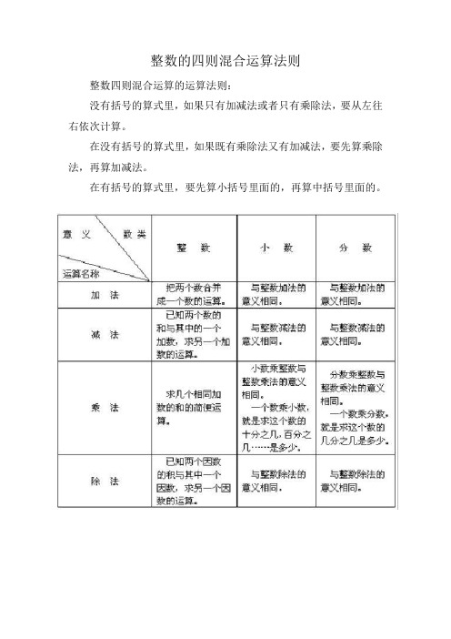 整数的四则混合运算法则