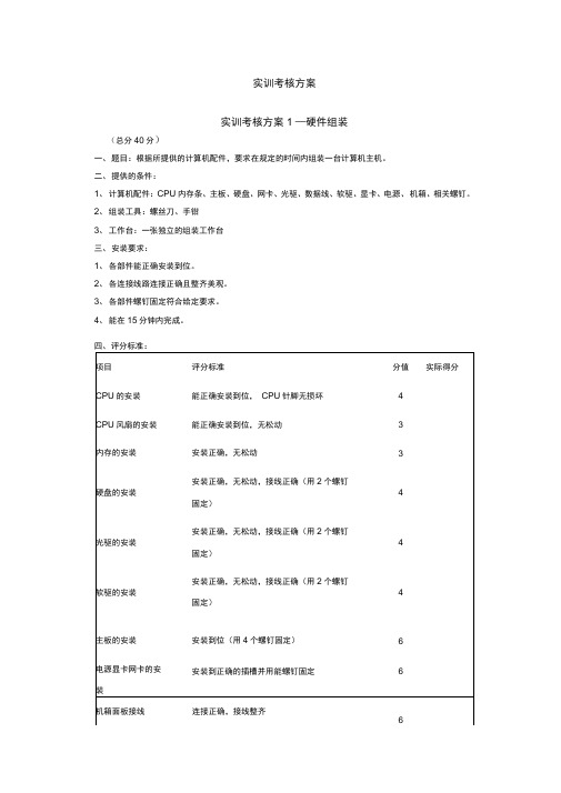 实训考核方案