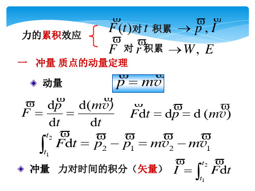 2-2 质点和质点系的动量定理及动量守恒定律