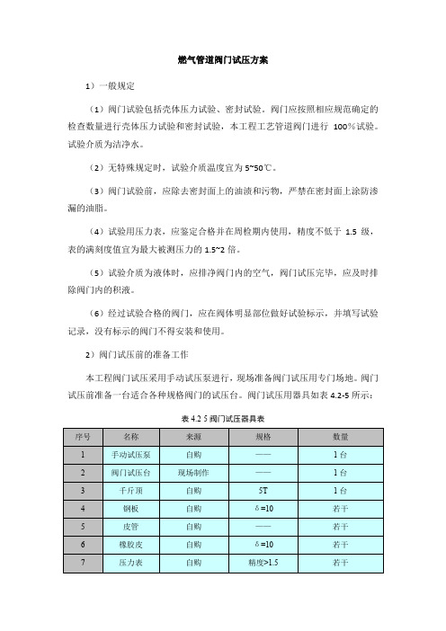 燃气管道阀门试压方案