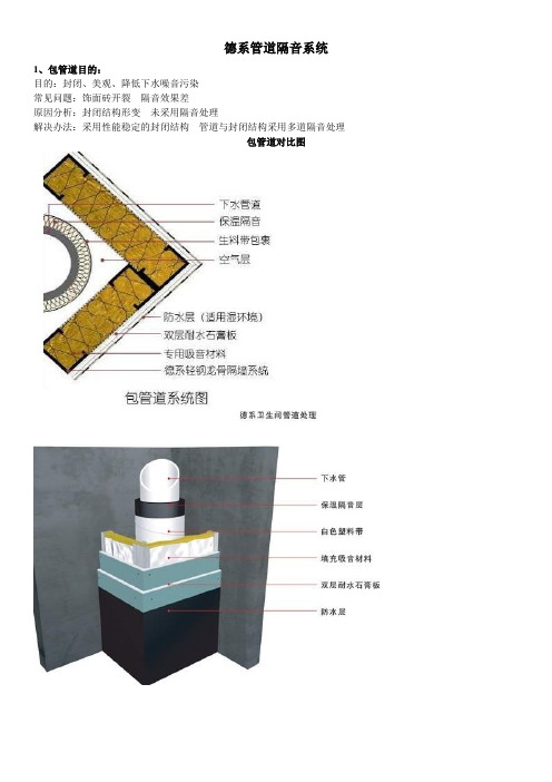 德系装修工艺—包管道系统