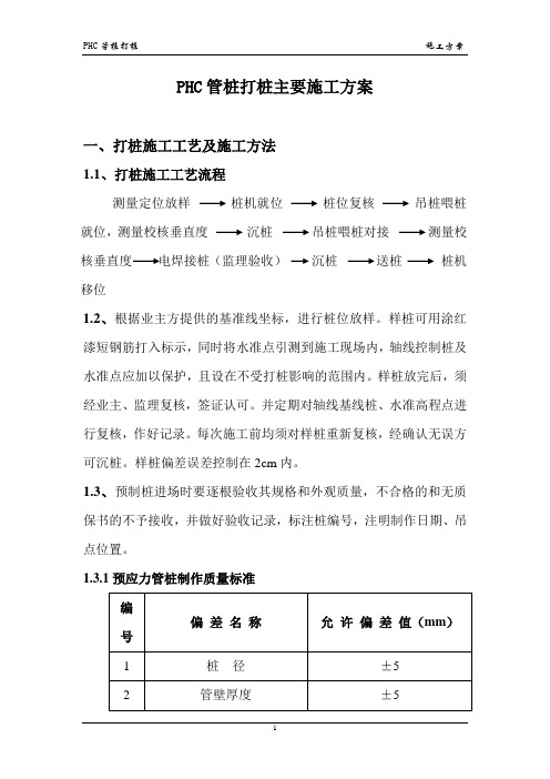 PHC管桩-打桩施工方案