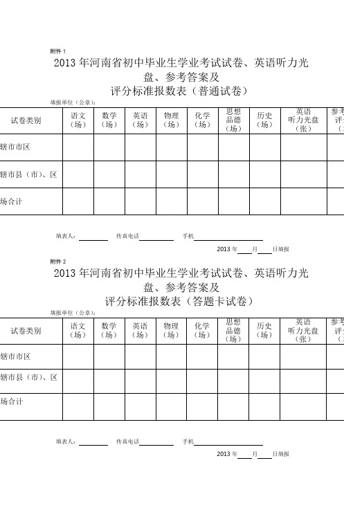 2013年河南省初中毕业生学业考试试卷、英语