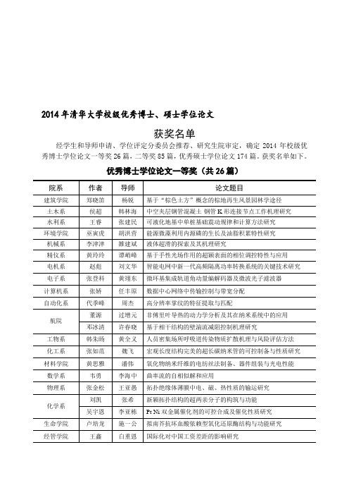 清华大学校级优秀博士硕士毕业论文2014