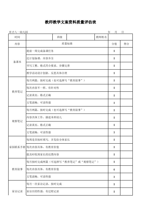 教师教学文案资料质量评估表