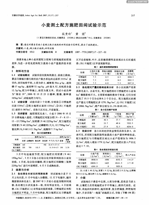 小麦测土配方施肥田间试验示范