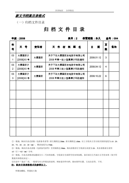 档案目录格式规范