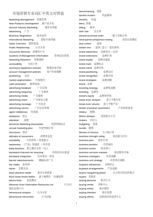 Marketing市场营销专业词汇中英文对照表