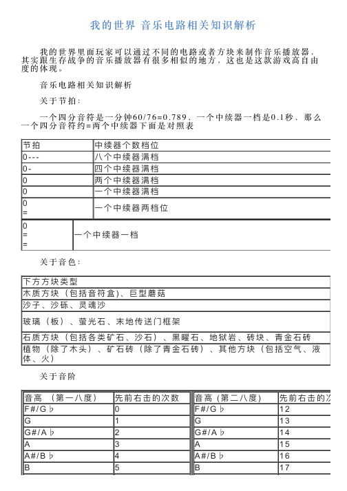 我的世界音乐电路相关知识解析