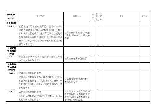 实验室认可内审检查表剖析