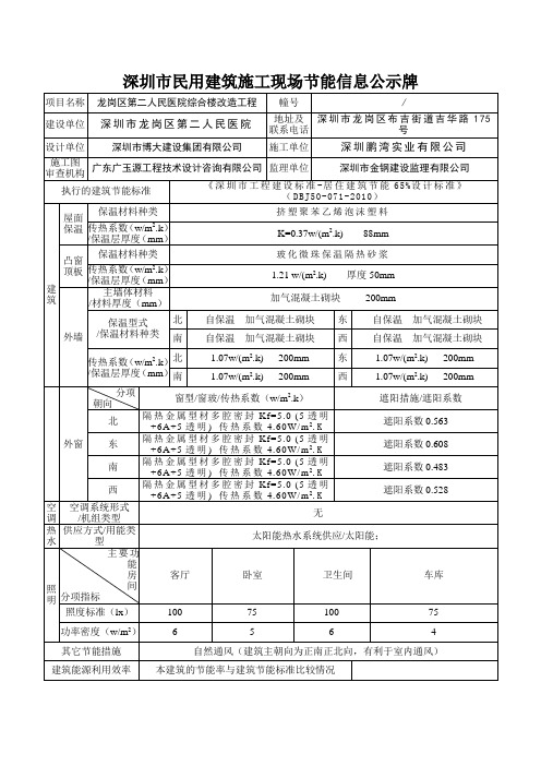 深圳市建筑节能公示牌(1)