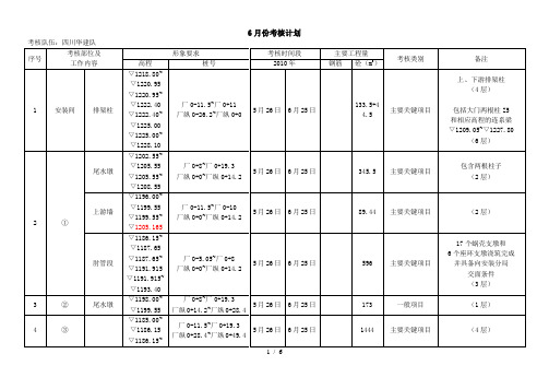 6月份考核计划-05-29