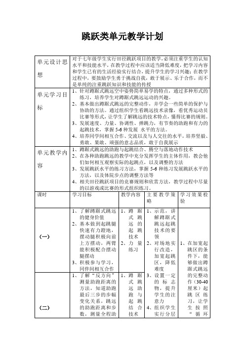 跳跃类单元教学计划