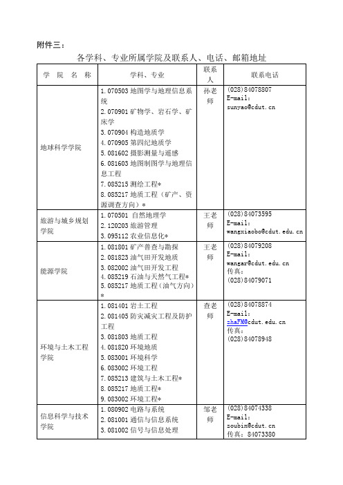 预调剂的通知-附件三(1)