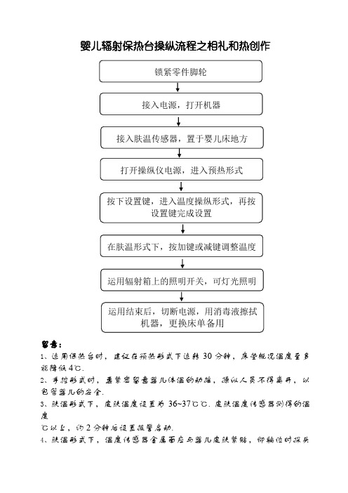 婴儿辐射保暖台操作流程