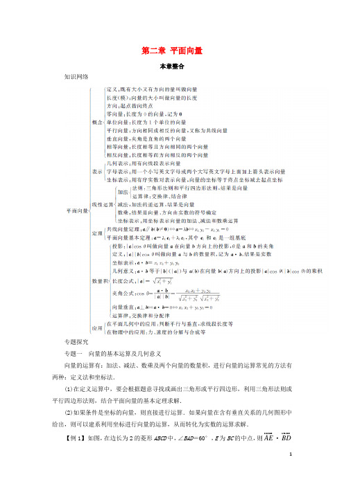 高中数学 第二章 平面向量本章整合学案 新人教A版必修