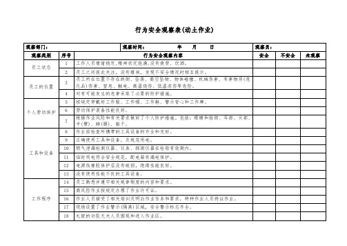 行为安全观察表(动土作业)