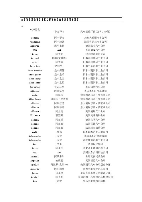 汉外进口汽车名称词典