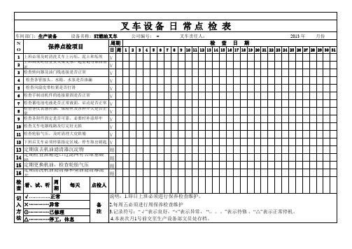 叉车设备日常点检 表