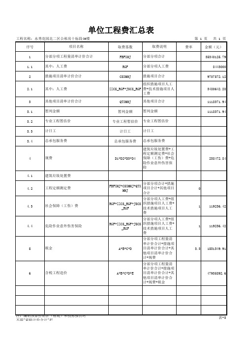 表-3 单位工程费汇总表