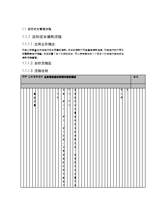 项目过程管理目标流程