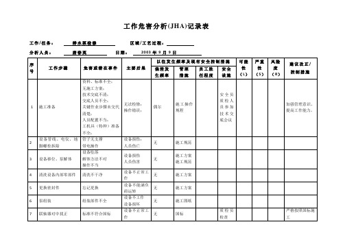 JHA泵类设备检修