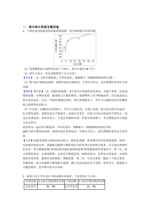 备战高考语文图文转换(大题培优)含答案解析