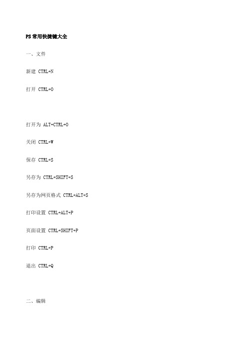 PS常用快捷键大全