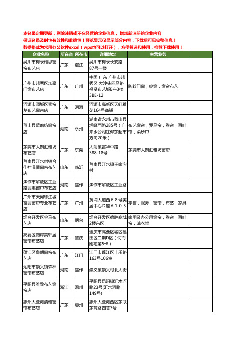 新版全国窗帘布艺店工商企业公司商家名录名单联系方式大全775家