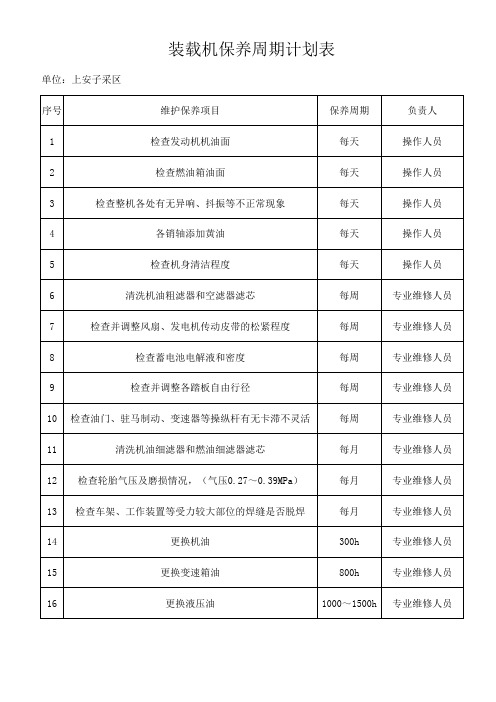 装载机保养周期计划表