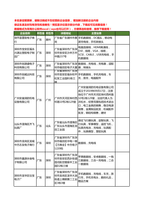 新版广东省充电线工商企业公司商家名录名单联系方式大全40家