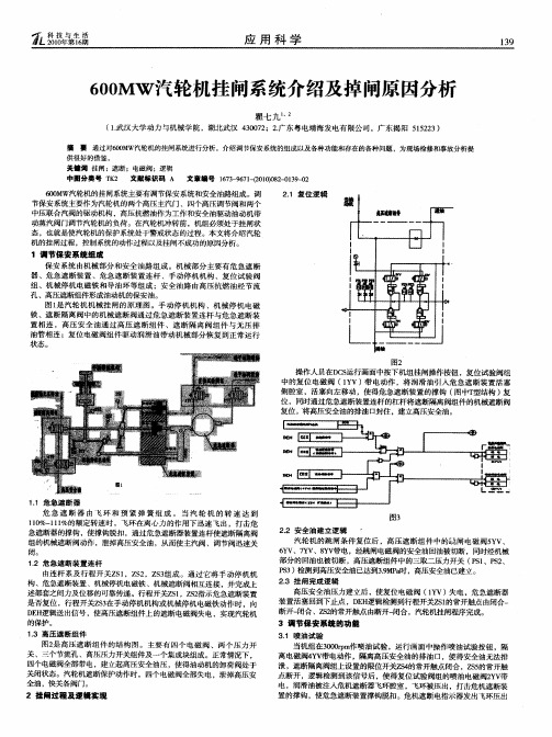 600MW汽轮机挂闸系统介绍及掉闸原因分析