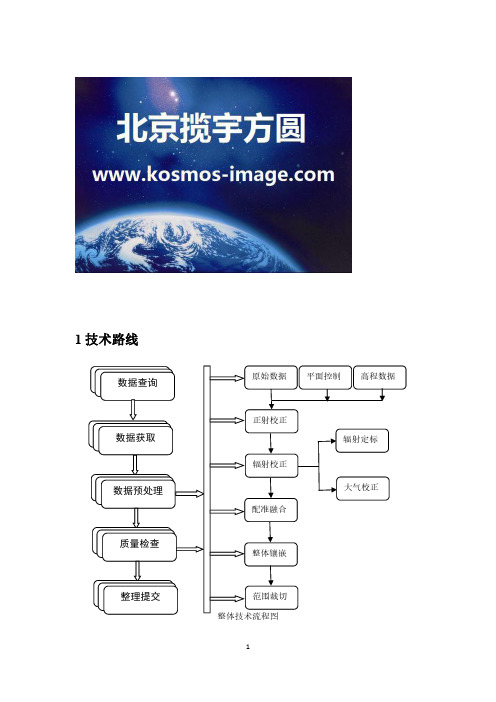 高分二号卫星影像数据处理技术方案